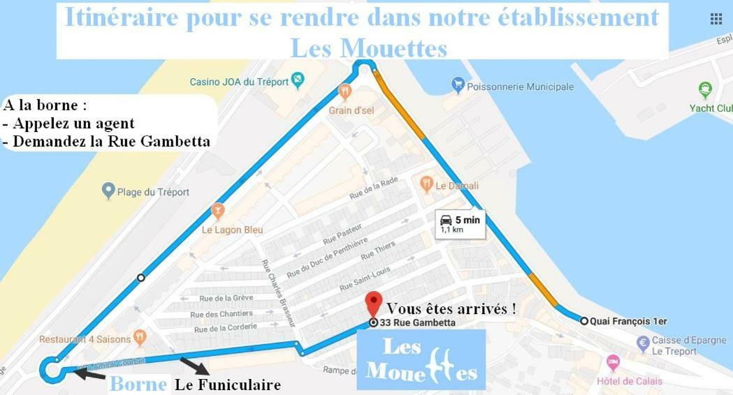 勒特雷波尔Les Mouettes 2公寓 外观 照片